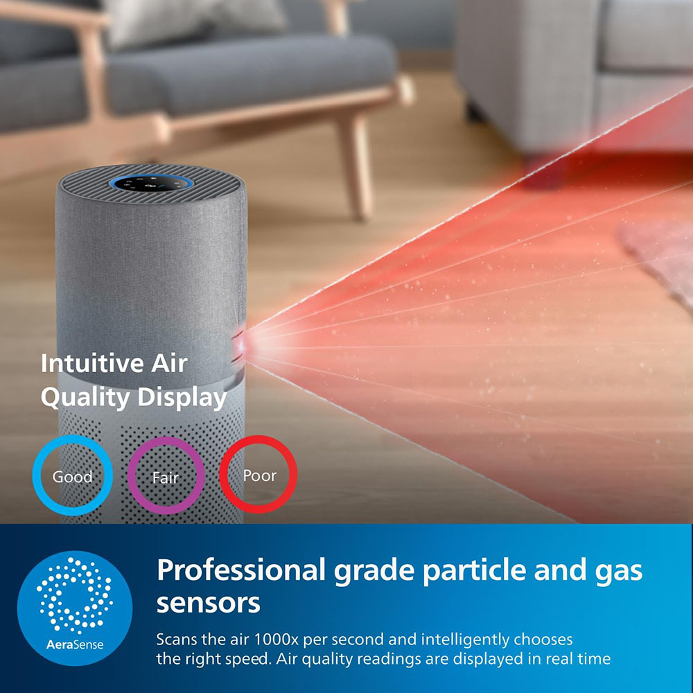 Philips Series 3000i Connected Air Purifier