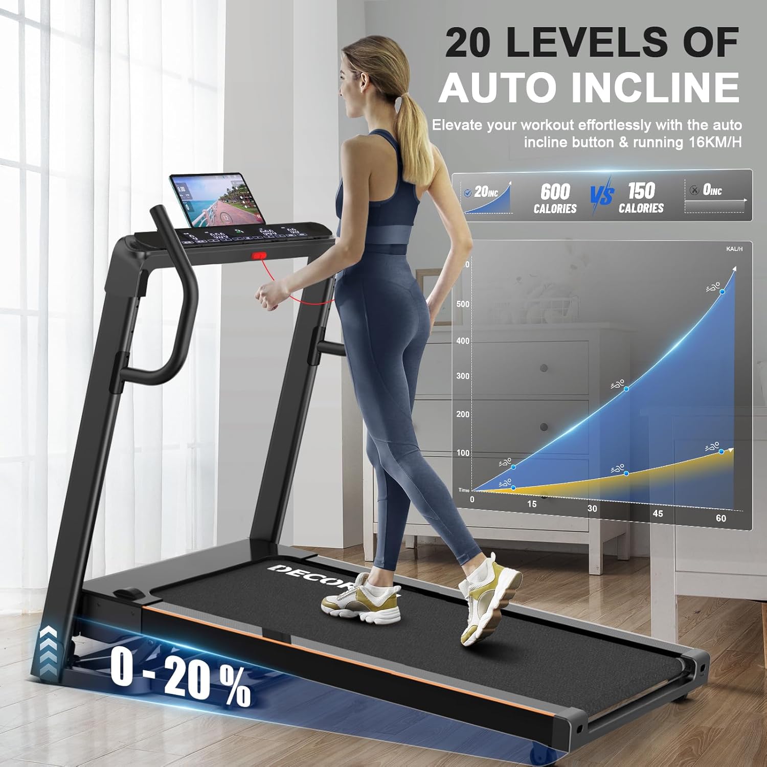 Decorcn Folding Treadmill for Home, 4.5HP, 20 Incline Levels, 1km/h-16km/h, 150KG limited, Runnig Machine for Heavy People with LED, Bluetooth Speakers, Silent Walking Pad for Home Office Gym