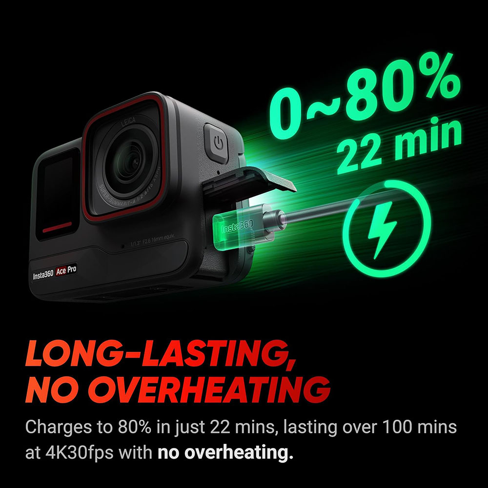 Insta360 Ace Pro GPS Ready Kit - Waterproof Action Camera Designed with Leica